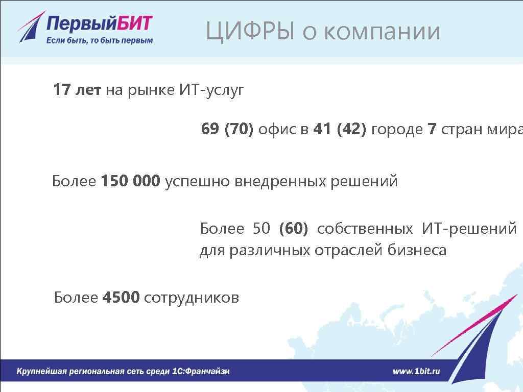 ЦИФРЫ о компании 17 лет на рынке ИТ-услуг 69 (70) офис в 41 (42)