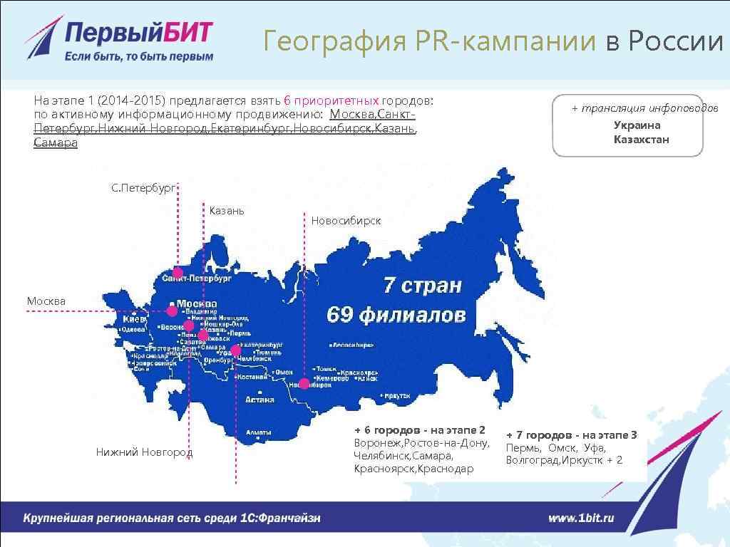 География PR-кампании в России На этапе 1 (2014 -2015) предлагается взять 6 приоритетных городов: