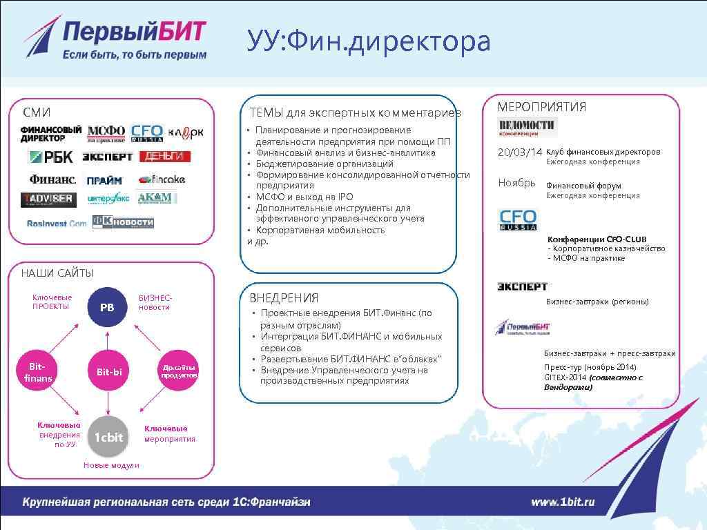 Pr стратегия образец