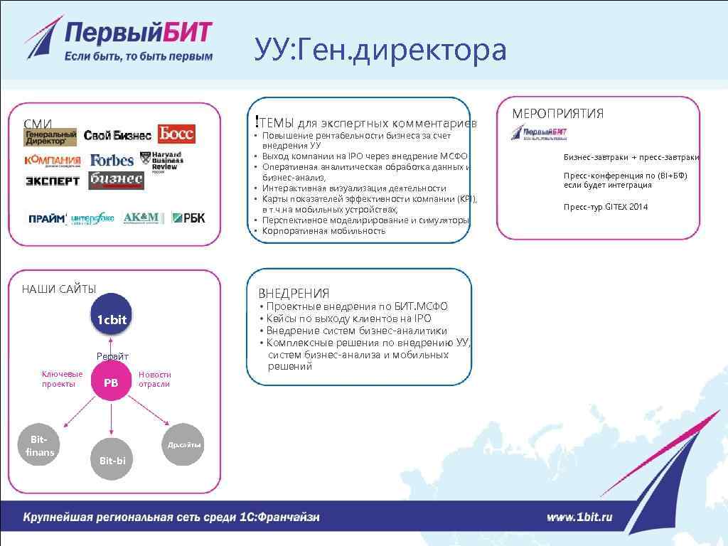 УУ: Ген. директора !ТЕМЫ для экспертных комментариев СМИ • Повышение рентабельности бизнеса за счет