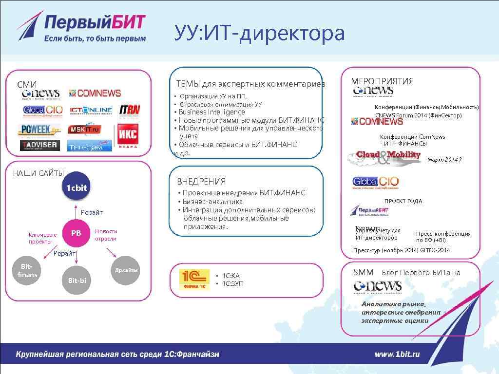 УУ: ИТ-директора ТЕМЫ для экспертных комментариев СМИ • Организация УУ на ПП, • Отраслевая