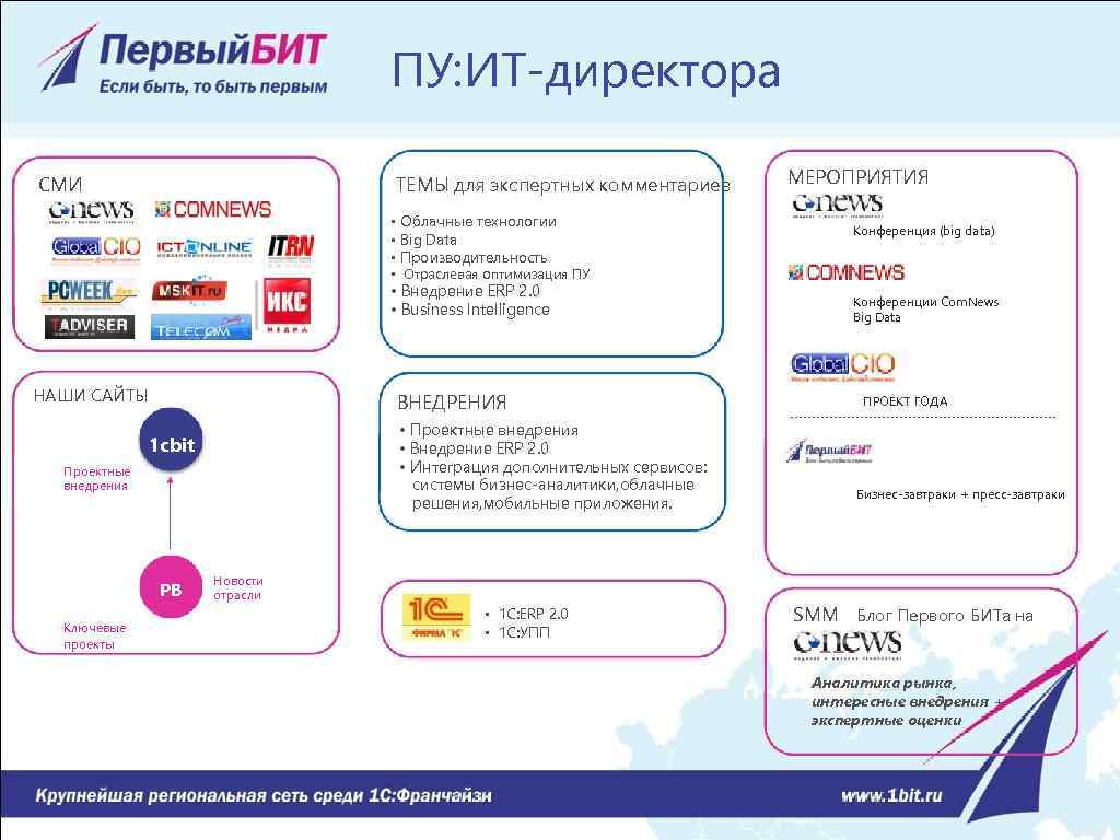 ПУ: ИТ-директора СМИ ТЕМЫ для экспертных комментариев • Облачные технологии • Big Data •