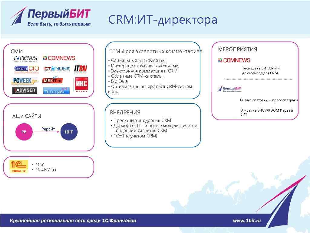 CRM: ИТ-директора ТЕМЫ для экспертных комментариев СМИ • Социальные инструменты, • Интеграция с бизнес-системами,