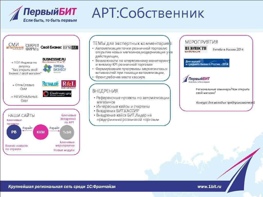 АРТ: Собственник ТЕМЫ для экспертных комментариев СМИ • Автоматизация точки розничной торговли: открытие новых