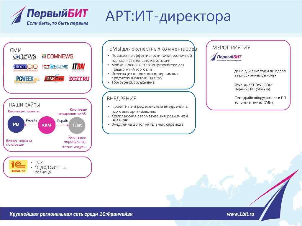 АРТ: ИТ-директора ТЕМЫ для экспертных комментариев СМИ • Повышение эффективности точки розничной торговли за