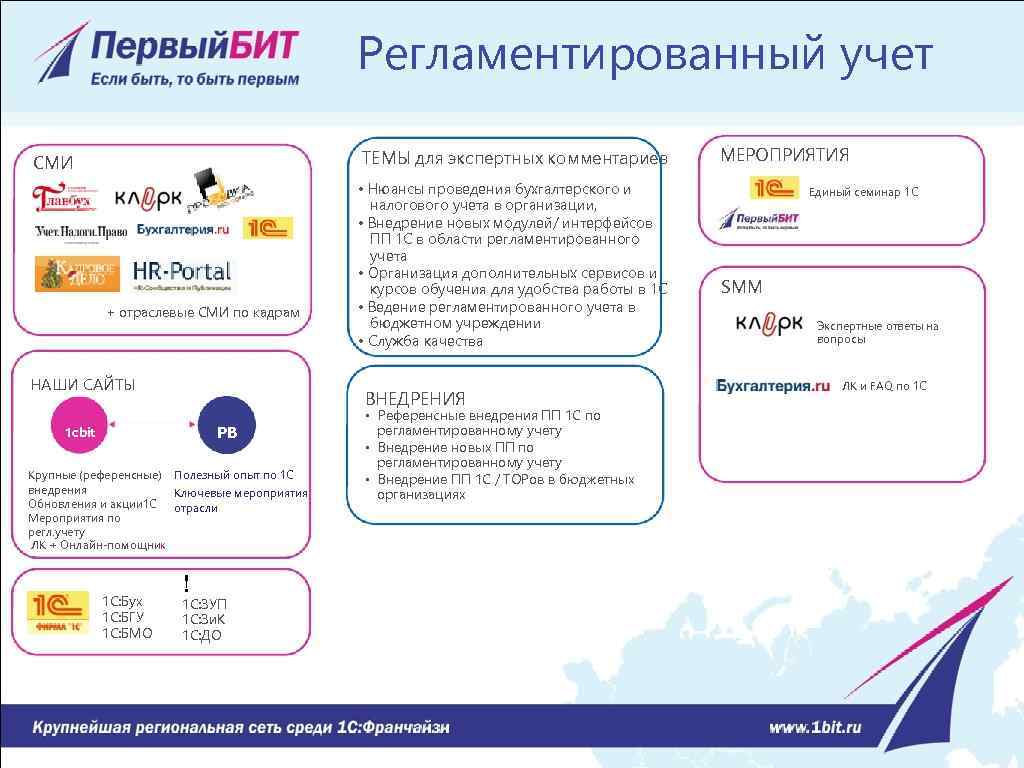 Регламентированный учет ТЕМЫ для экспертных комментариев СМИ + отраслевые СМИ по кадрам НАШИ САЙТЫ