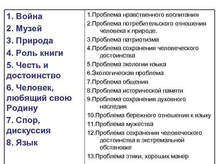 1. Война 2. Музей 3. Природа 4. Роль книги 5. Честь и достоинство 6.