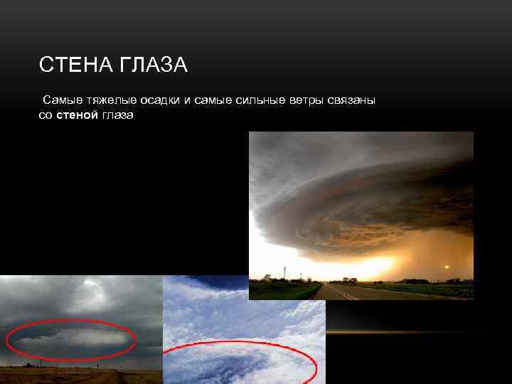 СТЕНА ГЛАЗА Самые тяжелые осадки и самые сильные ветры связаны со стеной глаза 
