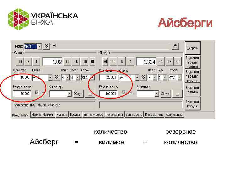 Айсберги количество резервное Айсберг = видимое + количество 