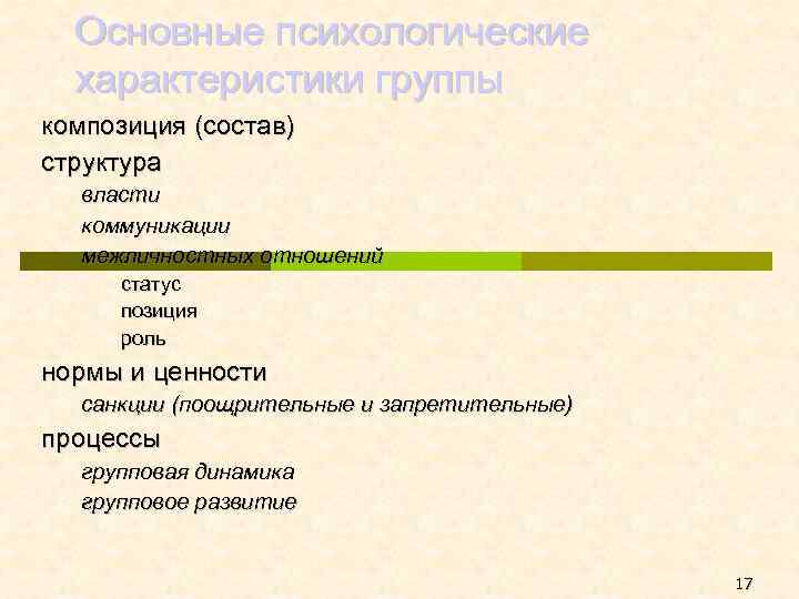 Основные психологические характеристики группы композиция (состав) структура власти коммуникации межличностных отношений статус позиция роль