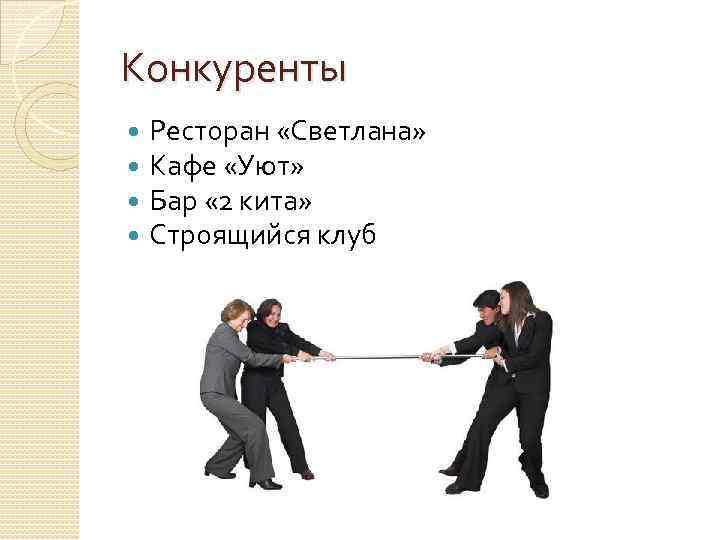 Конкуренты Ресторан «Светлана» Кафе «Уют» Бар « 2 кита» Строящийся клуб 