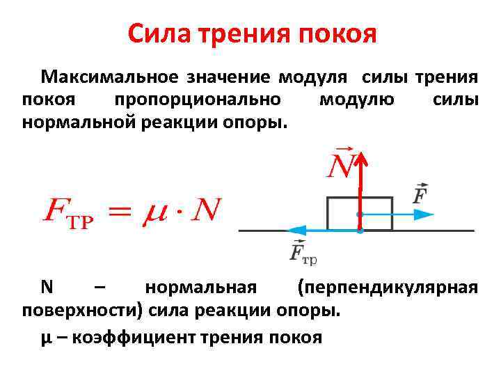 Сила трения покоя Максимальное значение модуля силы трения покоя пропорционально модулю силы нормальной реакции
