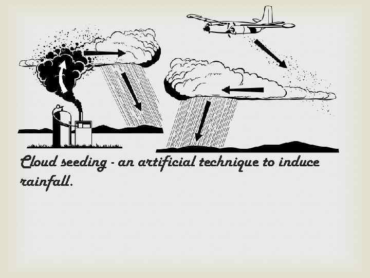 Cloud seeding - an artificial technique to induce rainfall. 