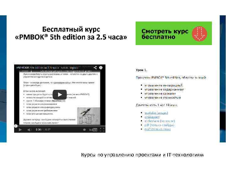 Курсы по управлению проектами и IT-технологиям 