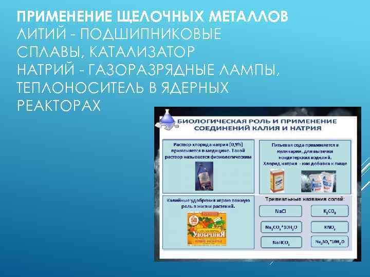 ПРИМЕНЕНИЕ ЩЕЛОЧНЫХ МЕТАЛЛОВ ЛИТИЙ ПОДШИПНИКОВЫЕ СПЛАВЫ, КАТАЛИЗАТОР НАТРИЙ ГАЗОРАЗРЯДНЫЕ ЛАМПЫ, ТЕПЛОНОСИТЕЛЬ В ЯДЕРНЫХ РЕАКТОРАХ