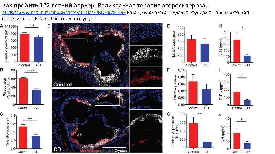 Nih gov pmc articles