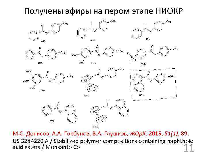 Получены эфиры на пером этапе НИОКР М. С. Денисов, А. А. Горбунов, В. А.