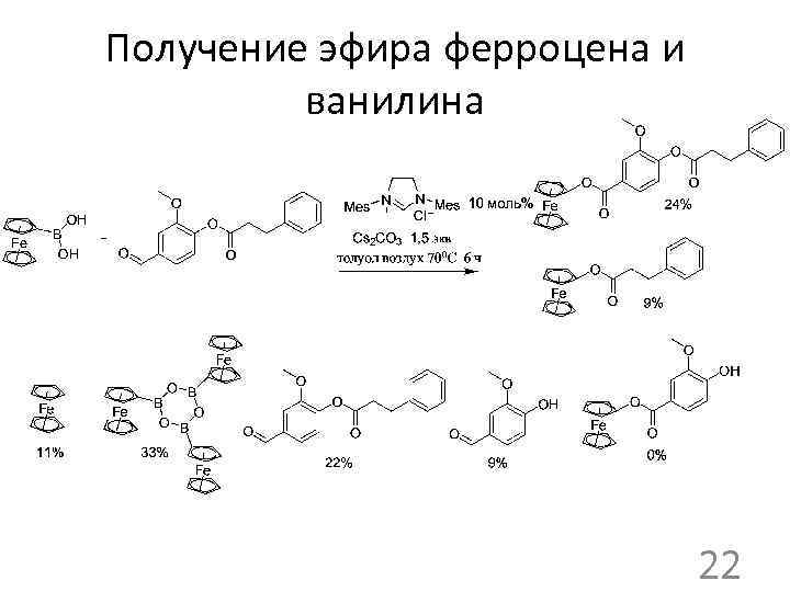 Получение эфира ферроцена и ванилина 22 