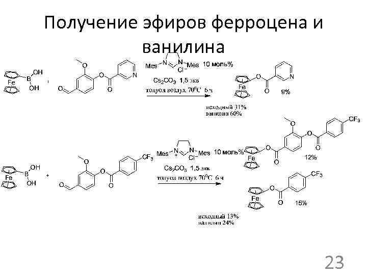 Получение эфиров ферроцена и ванилина 23 
