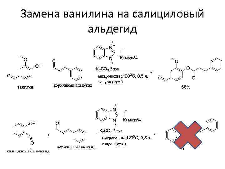 Замена ванилина на салициловый альдегид 