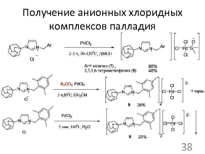 Получение анионных хлоридных комплексов палладия 38 