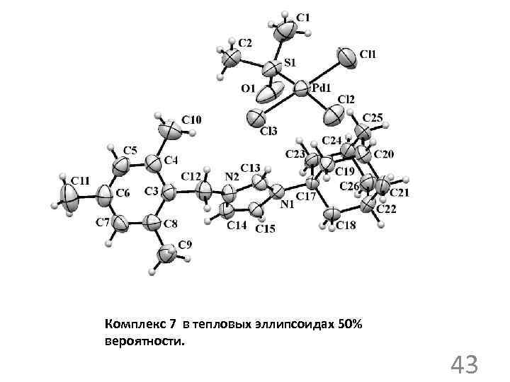 Комплекс 7 в тепловых эллипсоидах 50% вероятности. 43 
