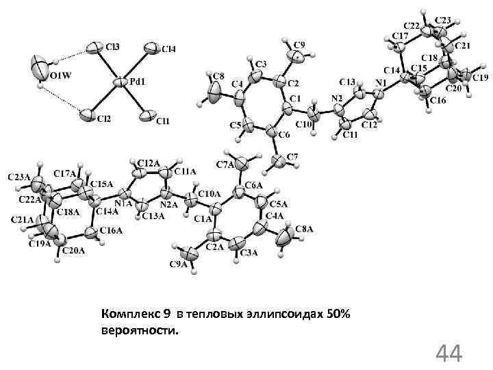 Комплекс 9 в тепловых эллипсоидах 50% вероятности. 44 