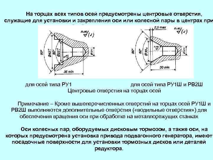 Центровое отверстие чертеж