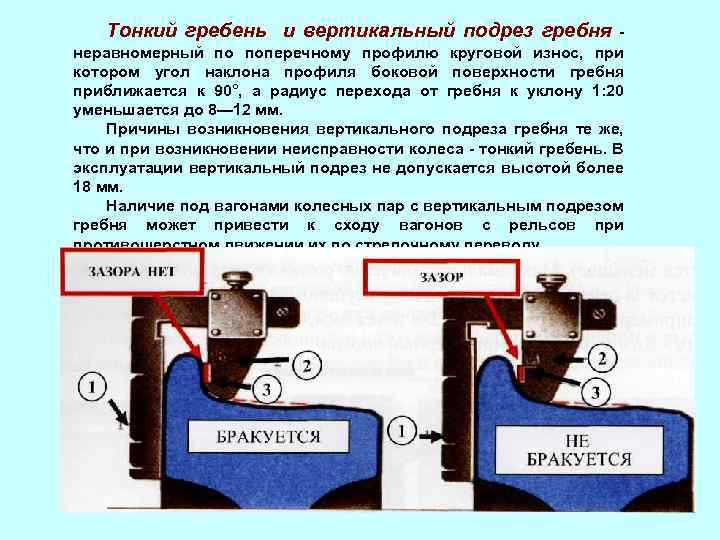 Износ гребня колесных пар