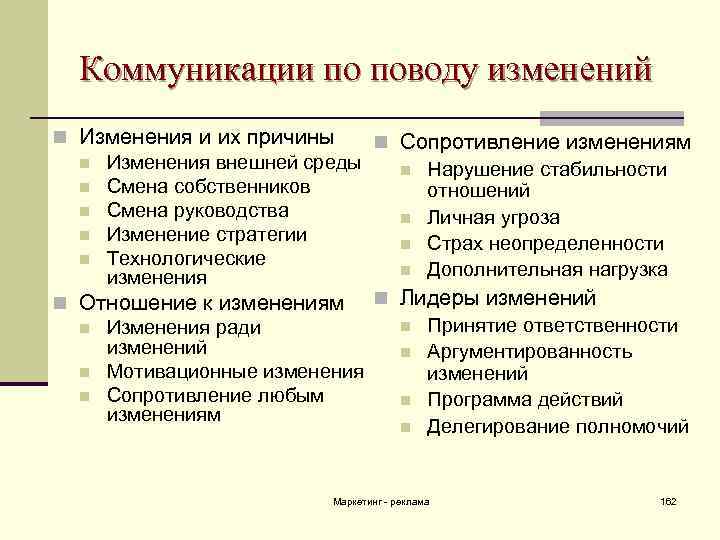 Коммуникации по поводу изменений n Изменения и их причины n Сопротивление изменениям n Изменения