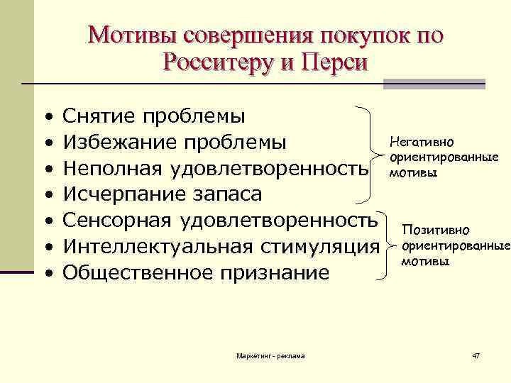 Мотив удовлетворения. Мотивы совершения покупки. Мотивы совершения покупки маркетинг. Мотивы совершения покупки примеры. Росситера-Перси.