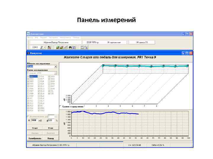 Панель измерений 