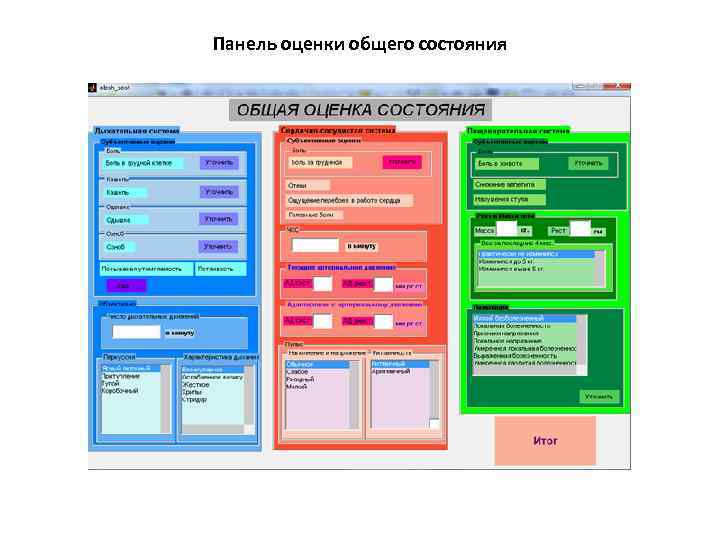 Панель оценки общего состояния 
