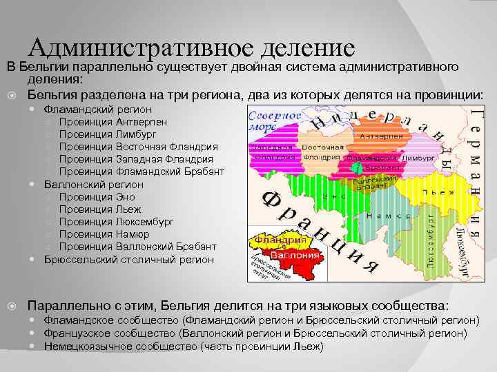 Какая форма административно территориального. Административно-территориальное деление Бельгии. Форма административно территориального устройства Бельгии.