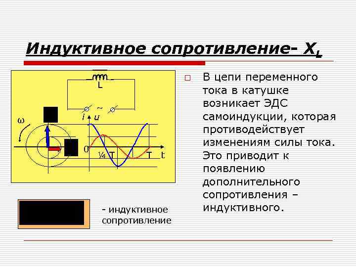 Индуктивное сопротивление в цепи переменного