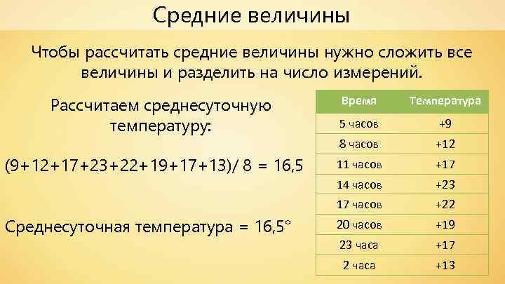 Средние величины Чтобы рассчитать средние величины нужно сложить все величины и разделить на число