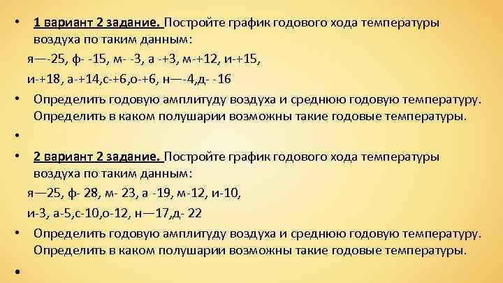  • 1 вариант 2 задание. Постройте график годового хода температуры воздуха по таким