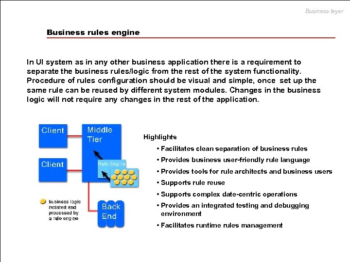 Business layer Business rules engine In UI system as in any other business application