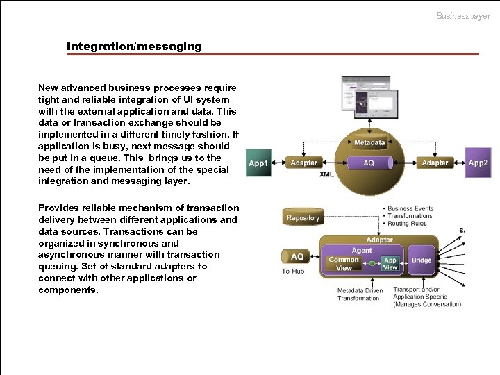 Business layer Integration/messaging New advanced business processes require tight and reliable integration of UI