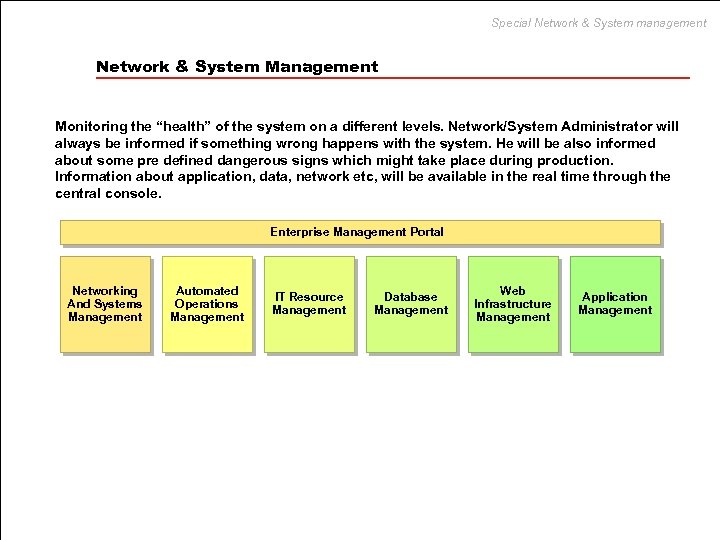 Special Network & System management Network & System Management Monitoring the “health” of the