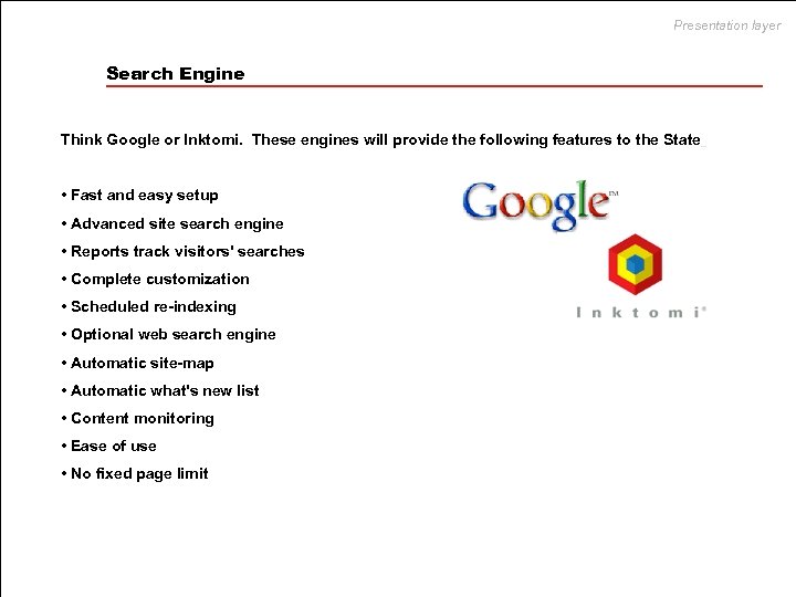 Presentation layer Search Engine Think Google or Inktomi. These engines will provide the following