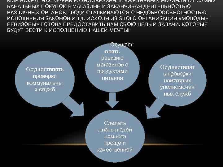 МИР ВОКРУГ НАС ОЧЕНЬ РАЗНООБРАЗЕН. И ЕЖЕДНЕВНО, НАЧИНАЯ ОТ САМЫХ БАНАЛЬНЫХ ПОКУПОК В МАГАЗИНЕ