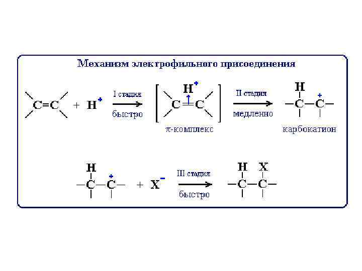 Двойной перенос. Резонансные структуры алкенов. Алкены строение двойной связи. Полярность двойной связи алкенов. Образование карбокатиона Алкены.