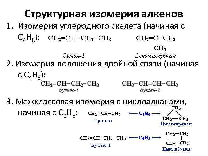 Двойная связь алкенов