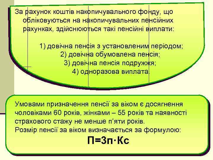 За рахунок коштів накопичувального фонду, що обліковуються на накопичувальних пенсійних рахунках, здійснюються такі пенсійні