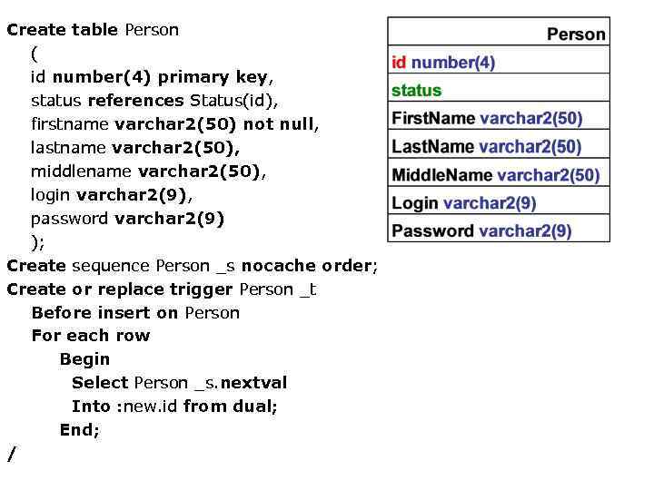 Create table Person ( id number(4) primary key, status references Status(id), firstname varchar 2(50)