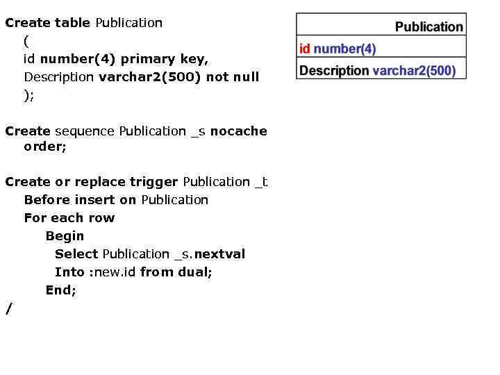 Create table Publication ( id number(4) primary key, Description varchar 2(500) not null );