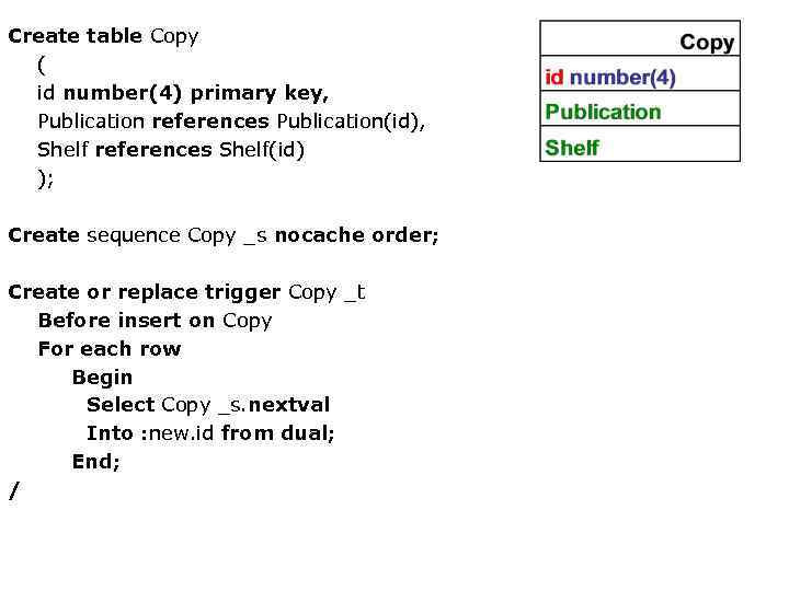 Create table Copy ( id number(4) primary key, Publication references Publication(id), Shelf references Shelf(id)