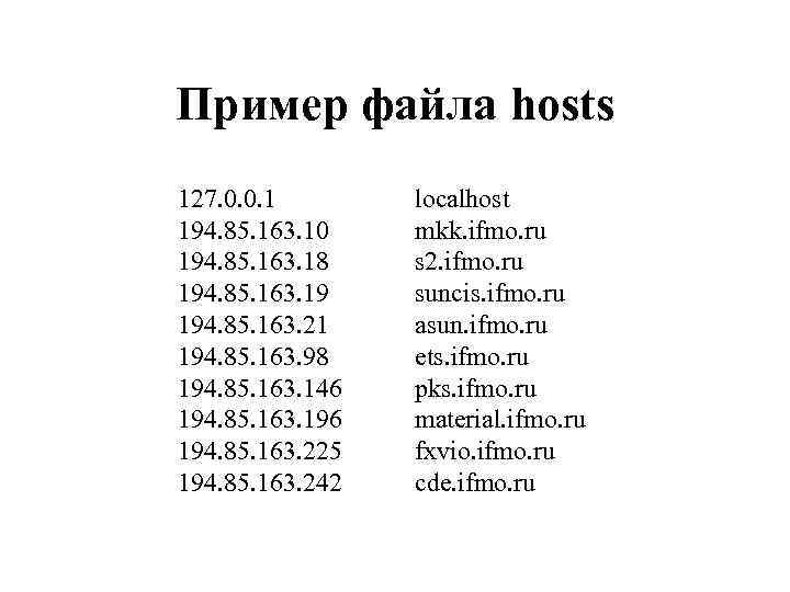 Пример файла hosts 127. 0. 0. 1 194. 85. 163. 10 194. 85. 163.