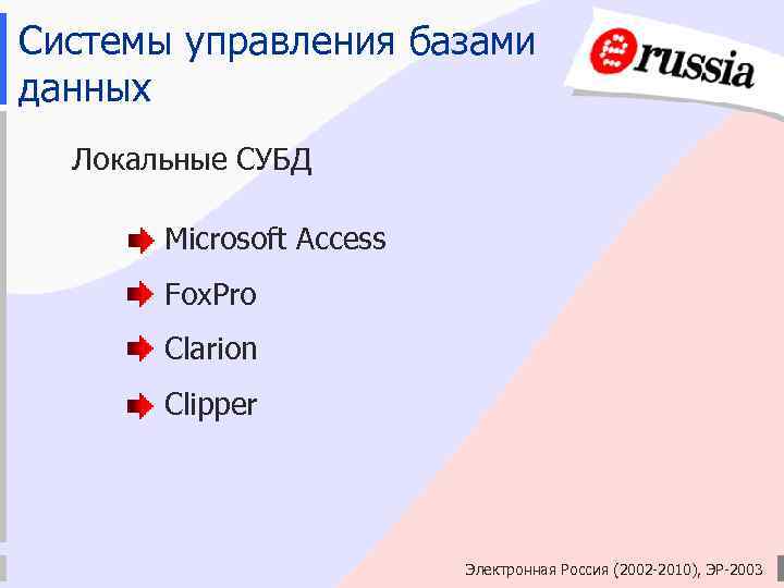 Системы управления базами данных Локальные СУБД Microsoft Access Fox. Pro Clarion Clipper Электронная Россия
